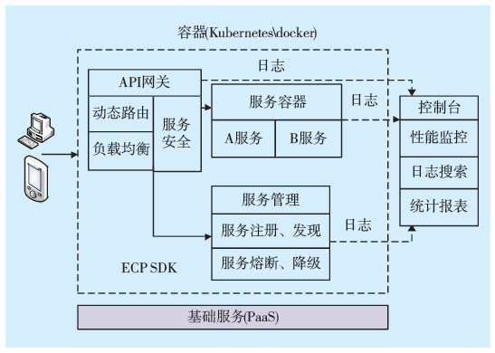 微信图片_20180712134542.png