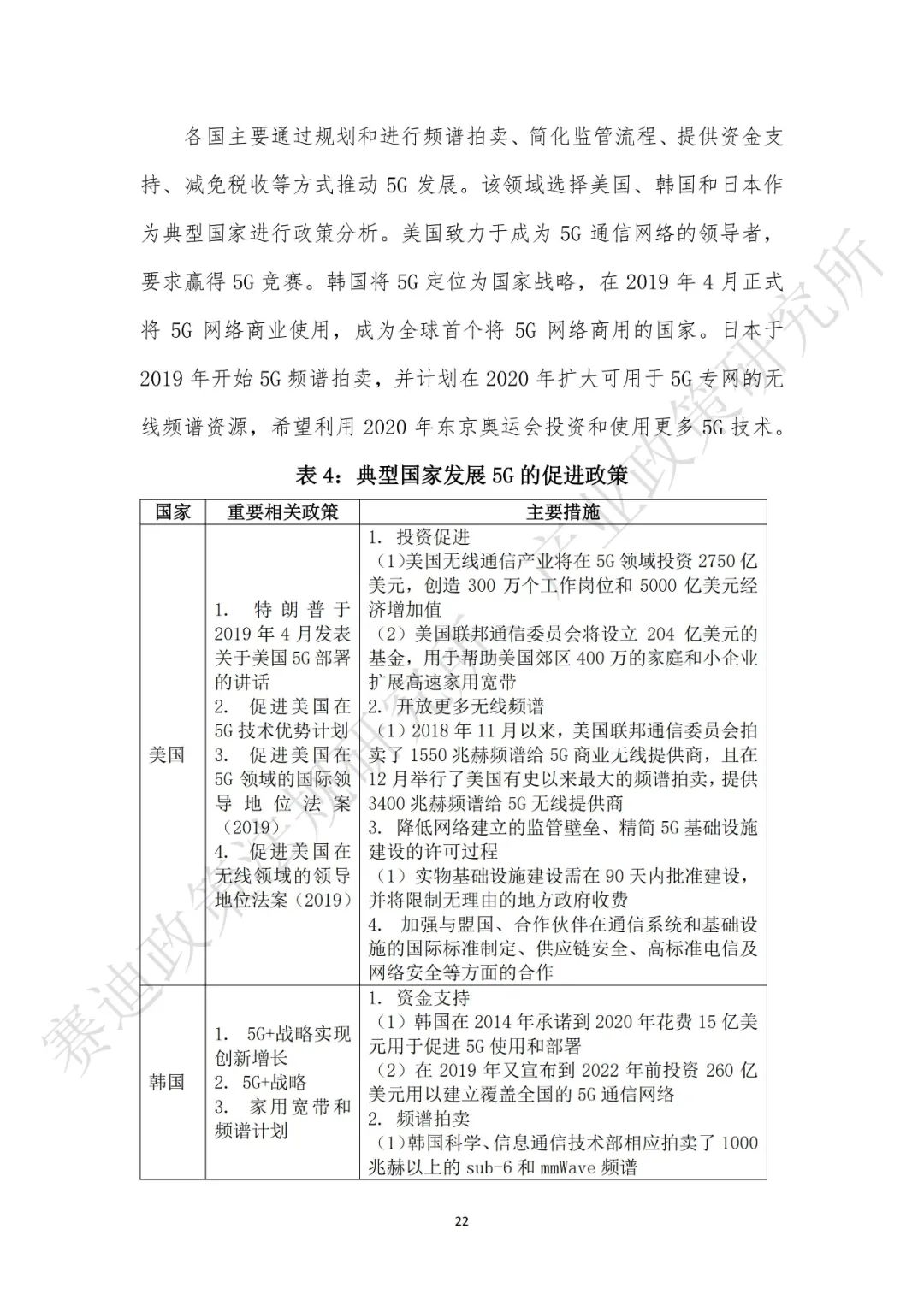 重磅发布：“新基建”政策白皮书