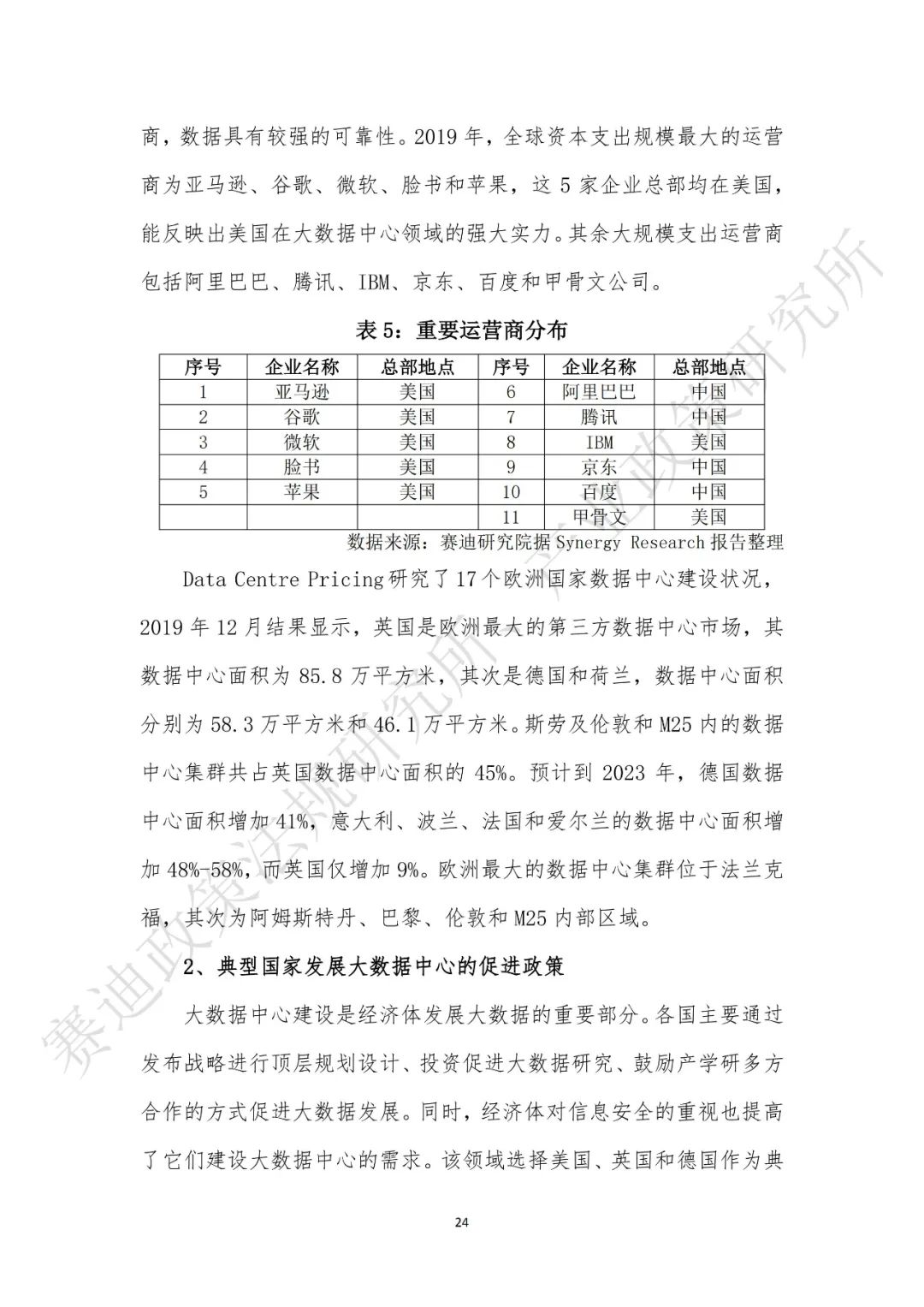 重磅发布：“新基建”政策白皮书