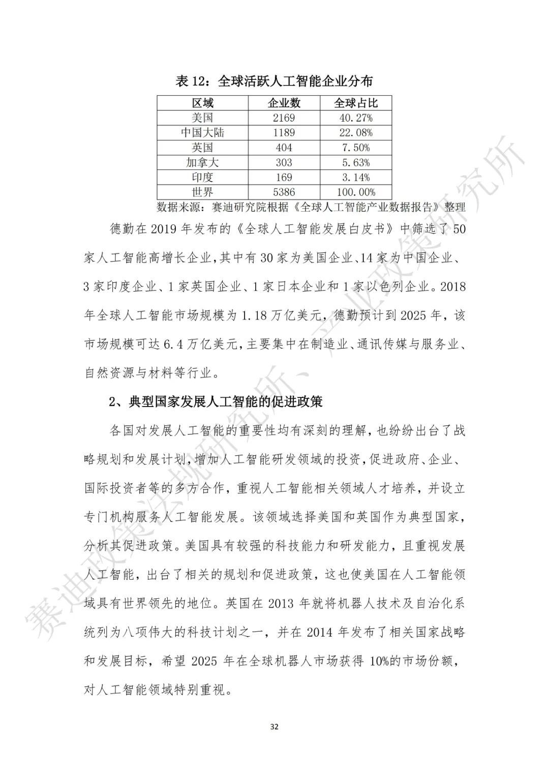 重磅发布：“新基建”政策白皮书