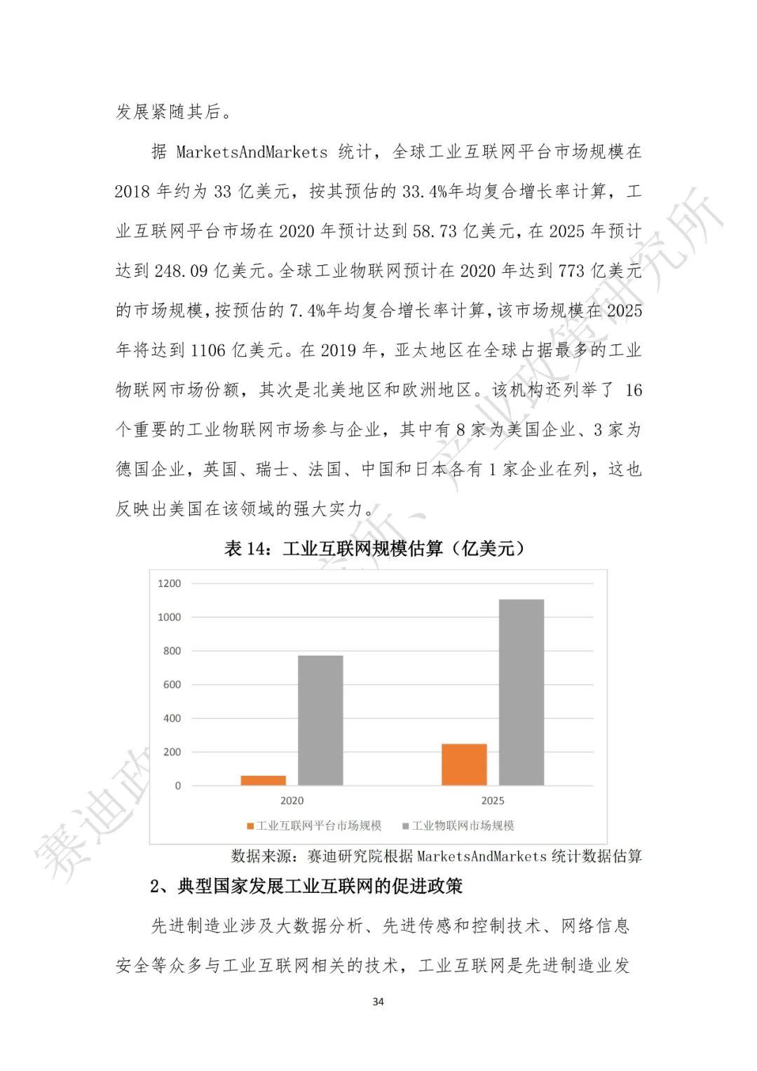 重磅发布：“新基建”政策白皮书