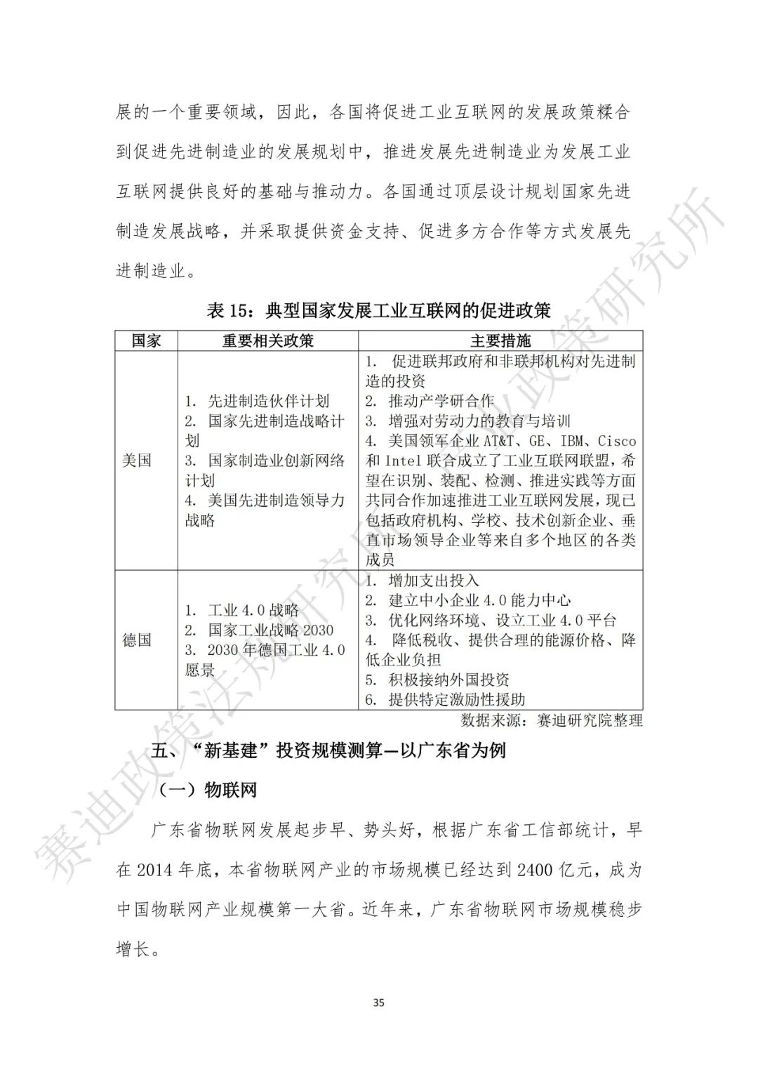 重磅发布：“新基建”政策白皮书