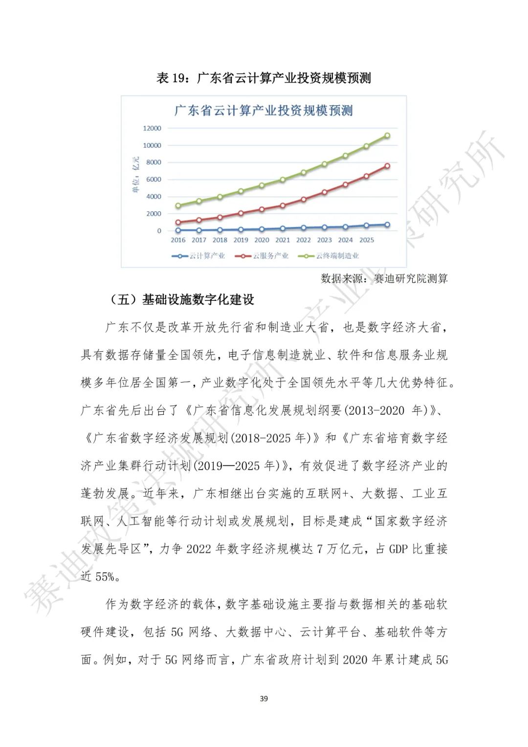 重磅发布：“新基建”政策白皮书