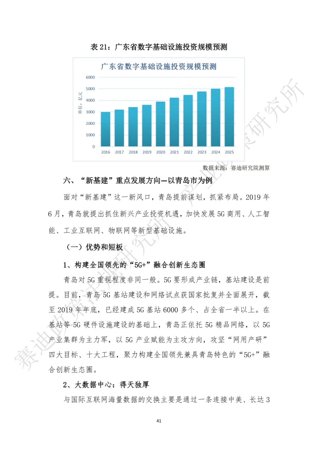 重磅发布：“新基建”政策白皮书