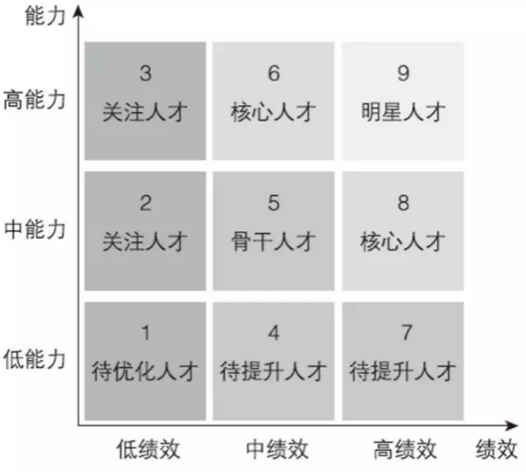 《管见》袁绣华：浅谈个人与组织能力发展