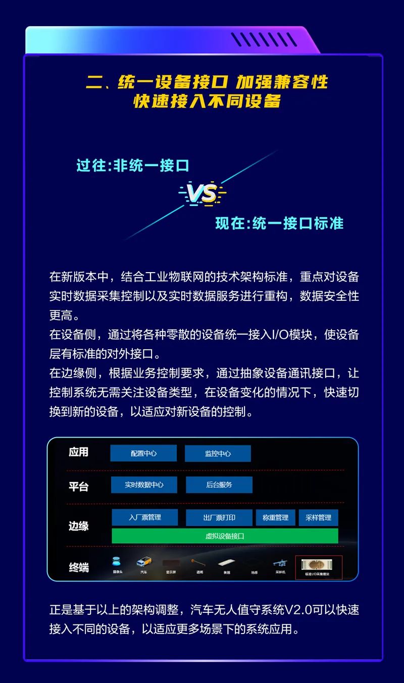 GA黄金甲汽车无人值守系统全新升级  助力电厂自动化管理