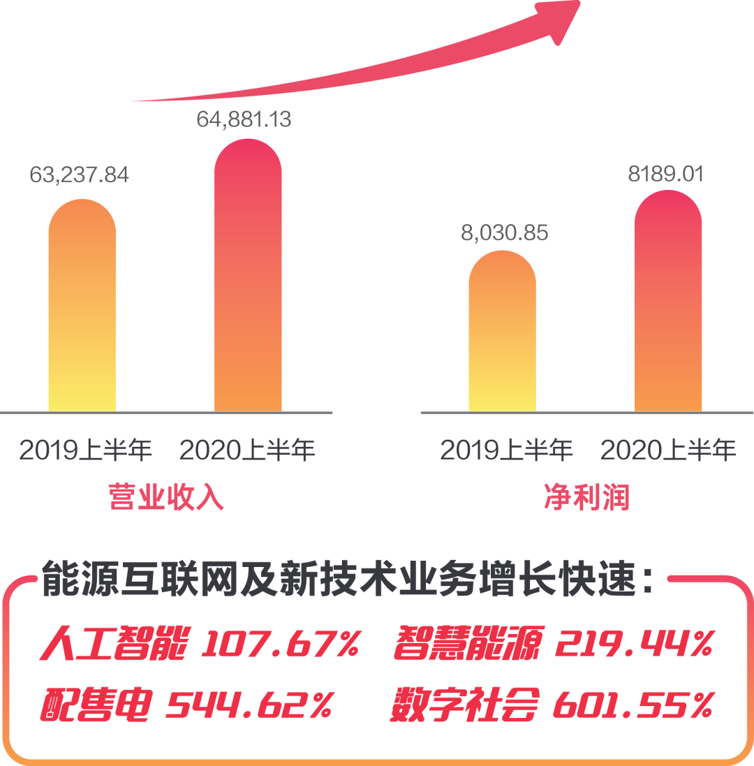 GA黄金甲软件发布2020半年报 稳健增长健康发展