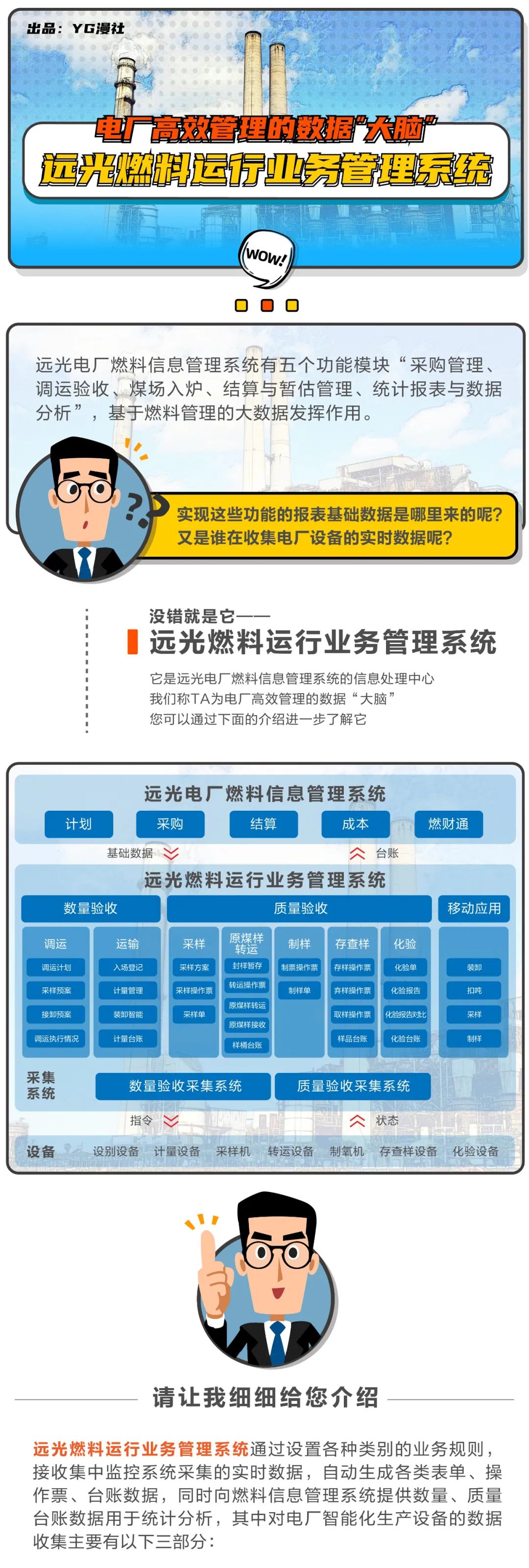 电厂高效管理的数据“大脑”，你了解吗？