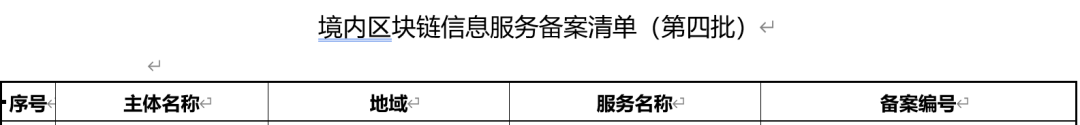 GA黄金甲区块链3款产品再获国家网信办区块链信息服务备案