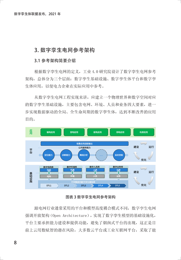 数字孪生电网白皮书（2021）