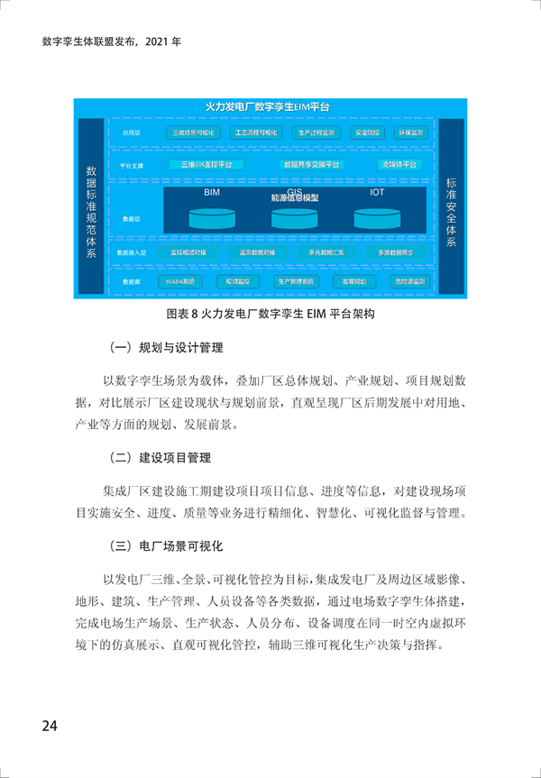 数字孪生电网白皮书（2021）