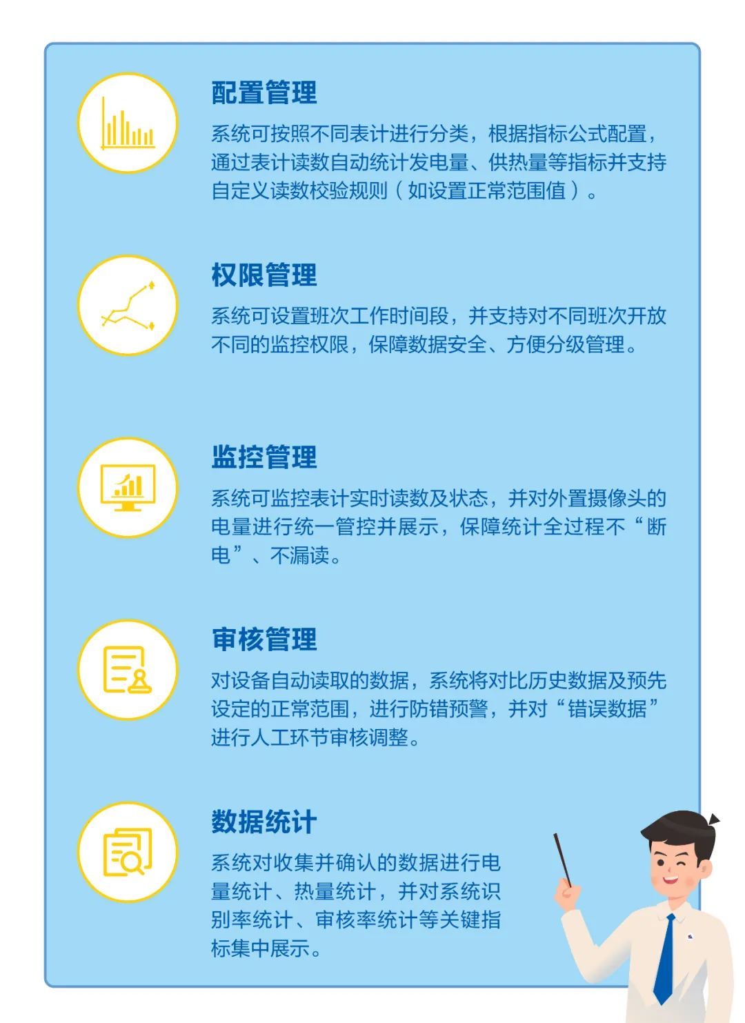 GA黄金甲表计直读系统——准确识别，挖掘数据价值，助力电厂表计管理智能化