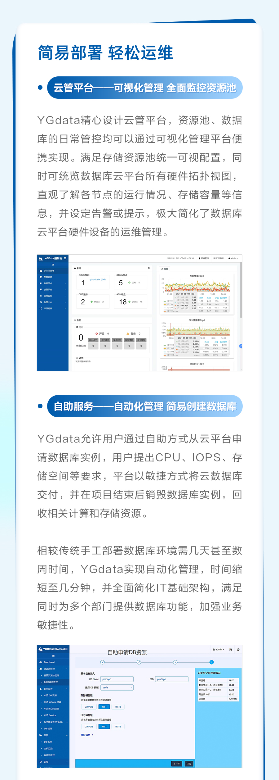 一图读懂 | YGdataGA黄金甲高性能数据库云平台