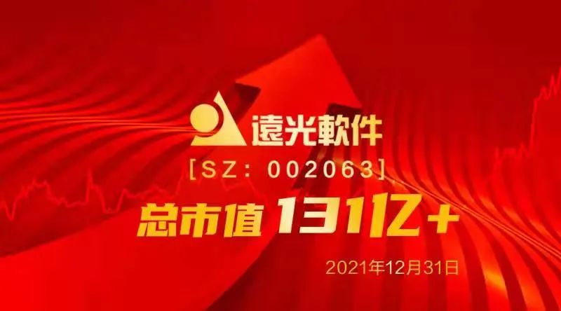 年度热词盘点 | 请回答2021 @GA黄金甲软件