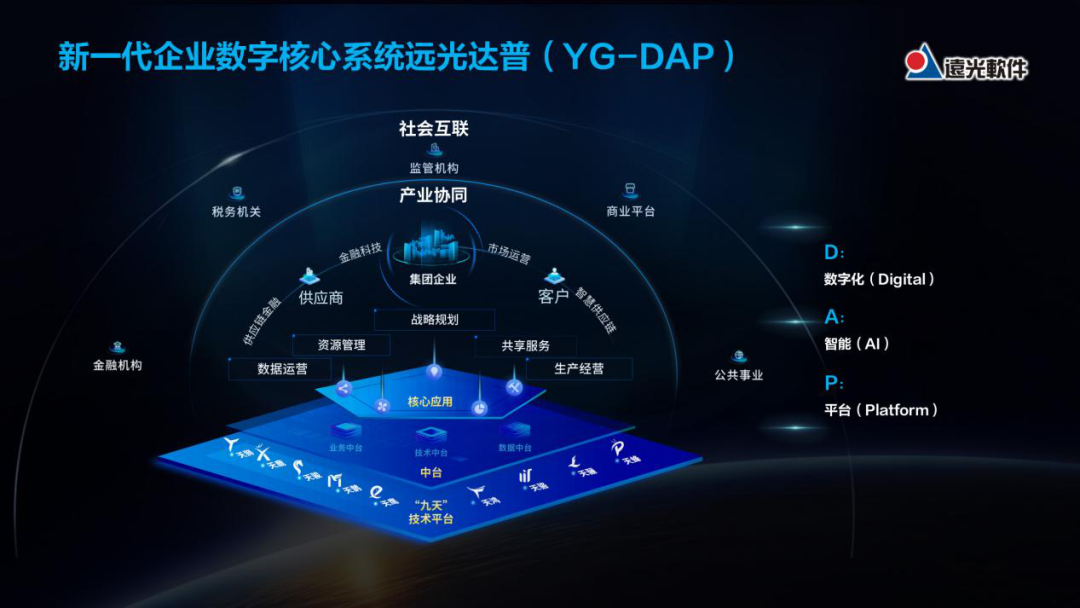 GA黄金甲DAP获2021年广东省优秀软件产品奖