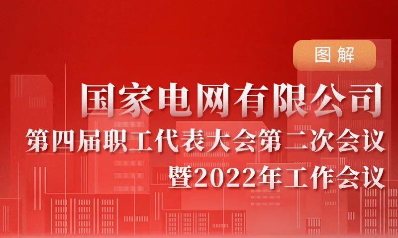 一图读懂 | 2022年国家电网公司“两会”重点"