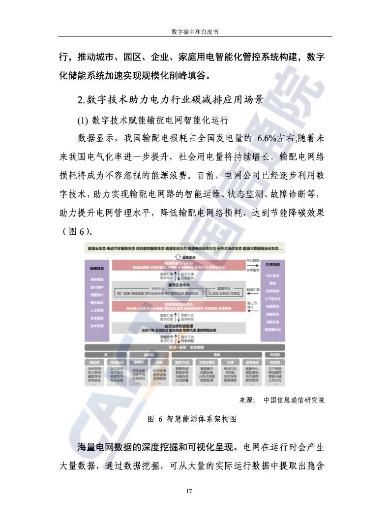 中国信通院：2021年数字碳中和白皮书