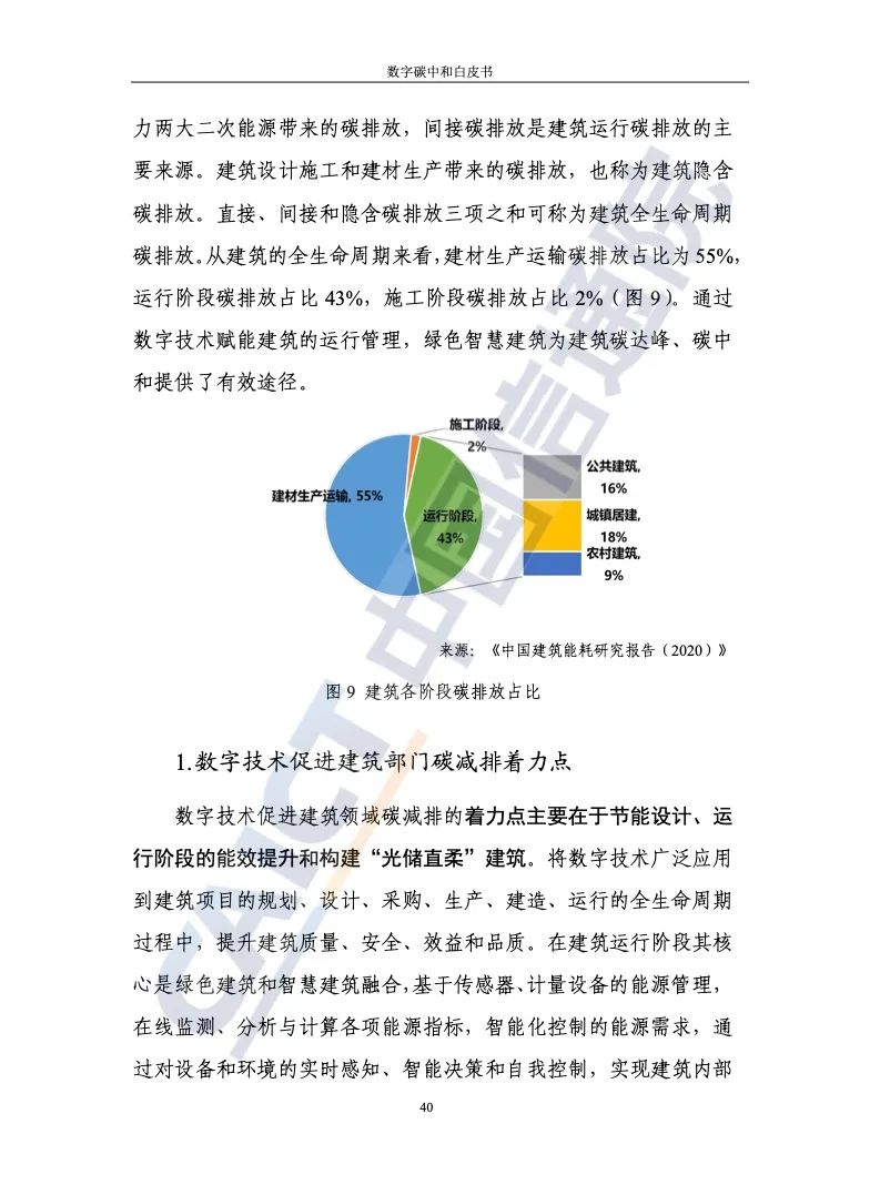 中国信通院：2021年数字碳中和白皮书