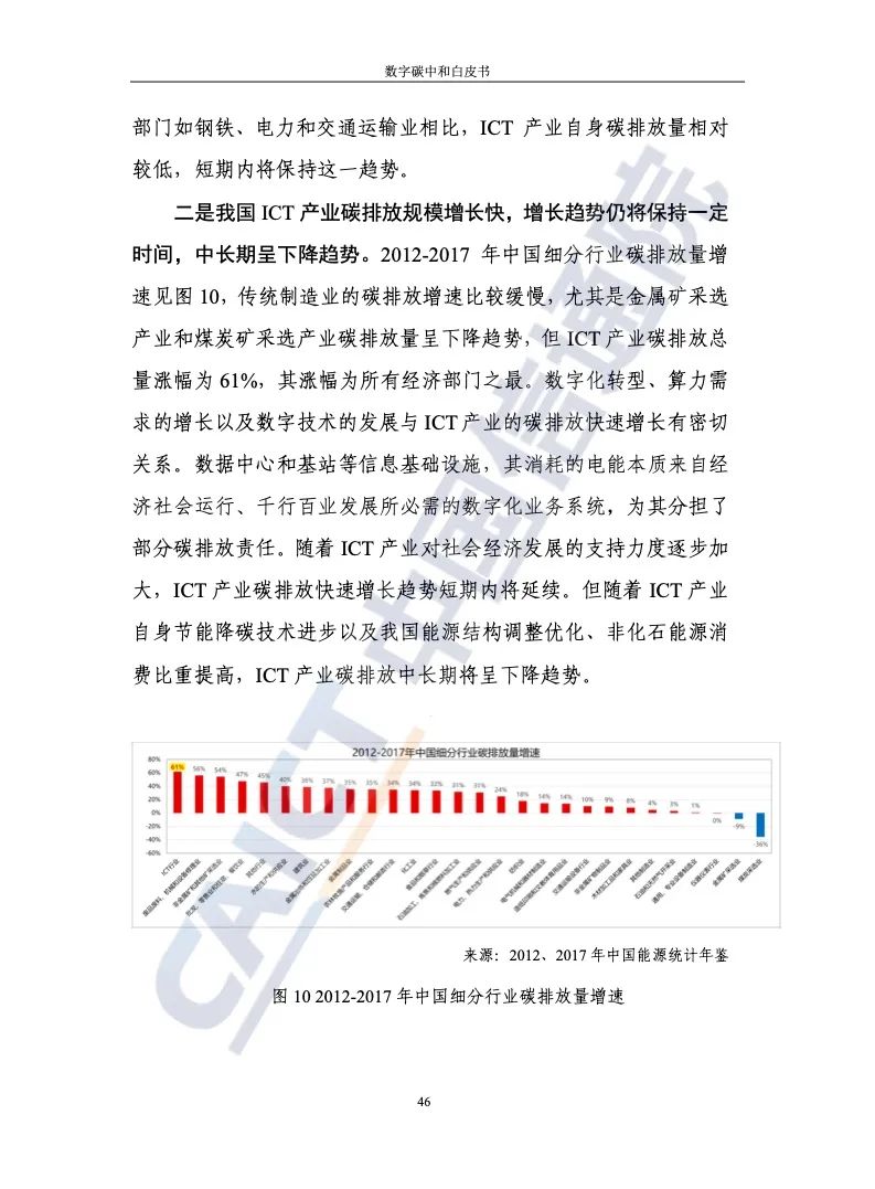 中国信通院：2021年数字碳中和白皮书