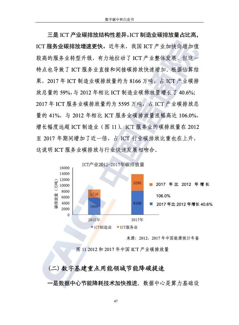 中国信通院：2021年数字碳中和白皮书