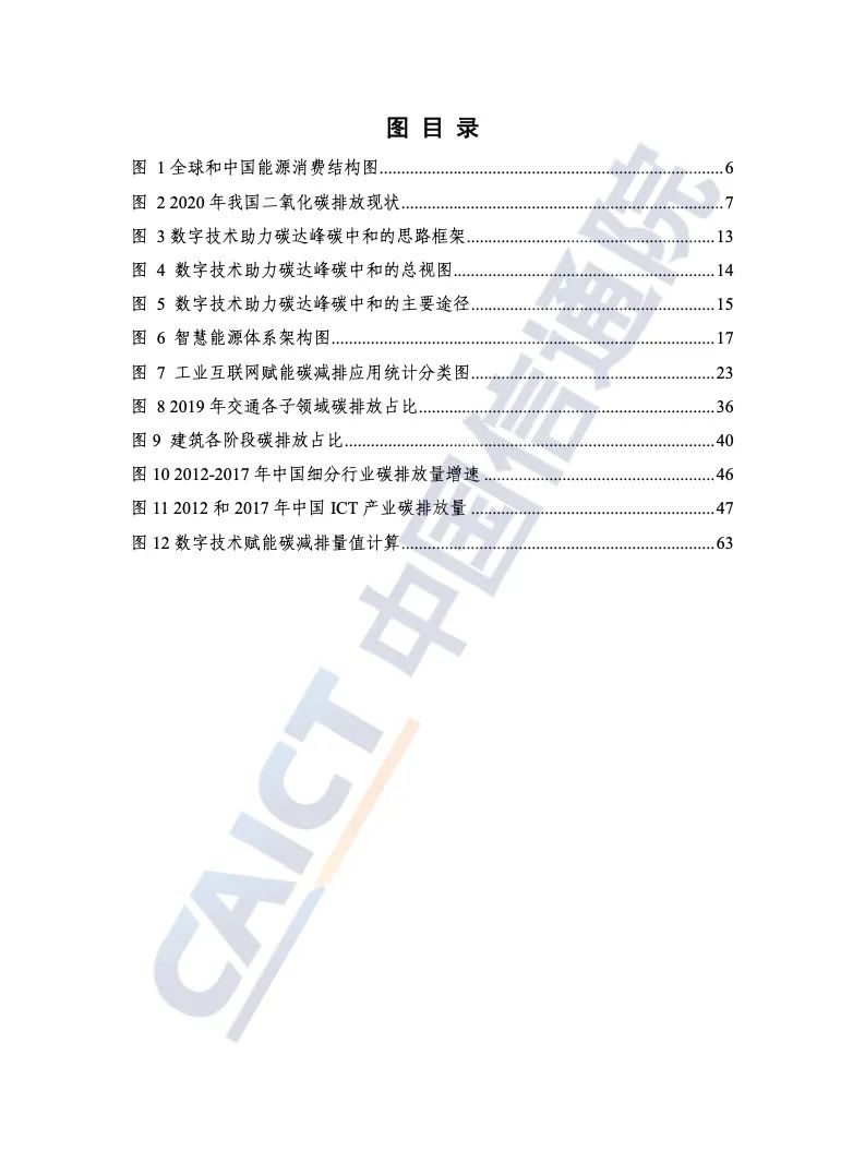 中国信通院：2021年数字碳中和白皮书