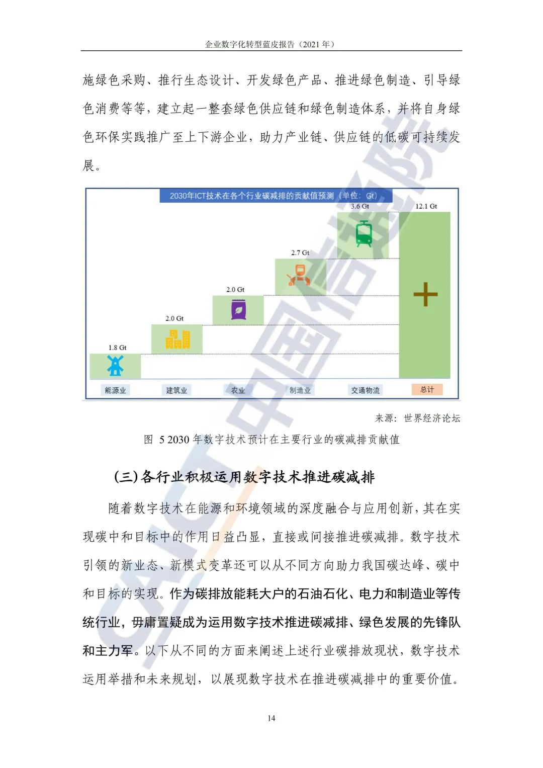 中国信通院：2021年企业数字化转型蓝皮报告