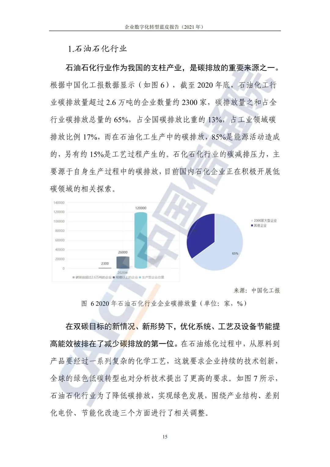 中国信通院：2021年企业数字化转型蓝皮报告