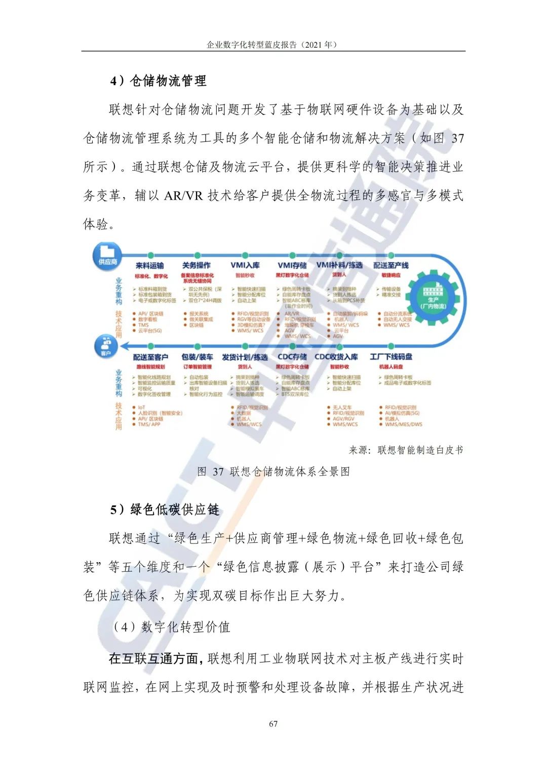 中国信通院：2021年企业数字化转型蓝皮报告