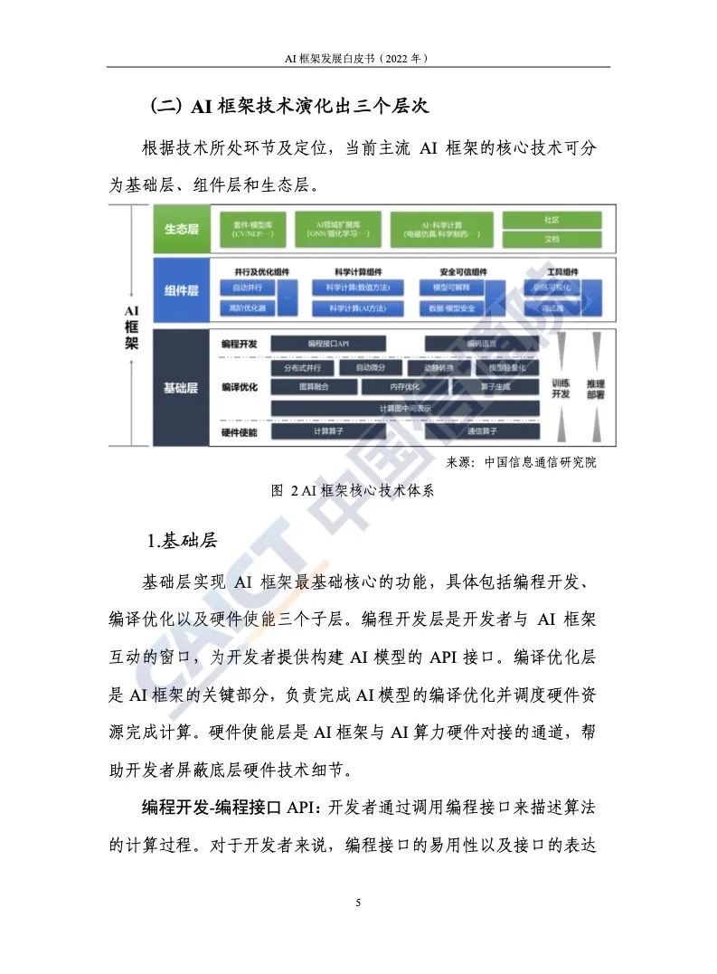 中国信通院：2022年AI框架发展白皮书