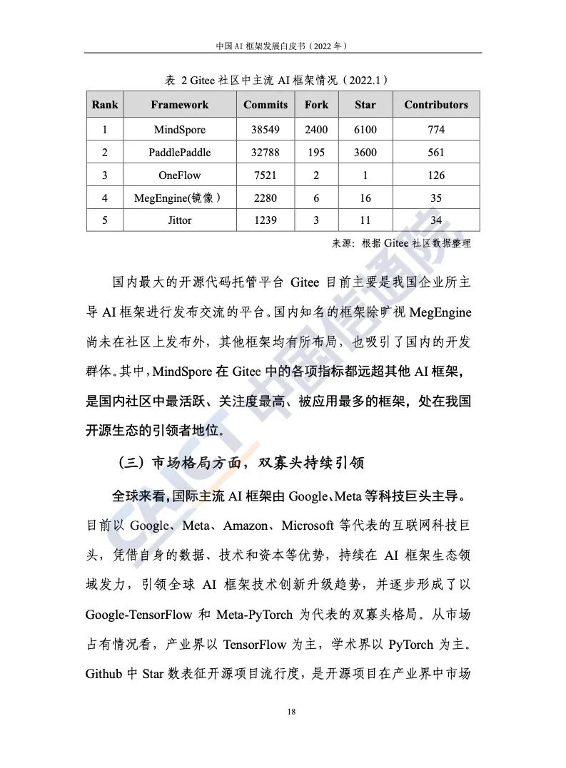 中国信通院：2022年AI框架发展白皮书