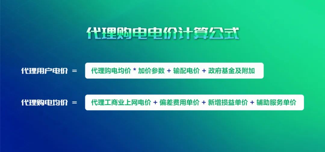 GA黄金甲软件“代理购电测算”新品发布