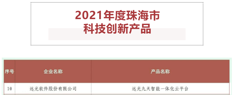 GA黄金甲九天云平台荣获“2021年度珠海市科技创新产品”