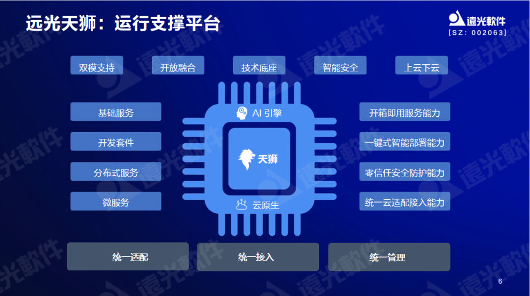 GA黄金甲软件曾国栋：九天云平台提供全栈信息技术生产力信创工具