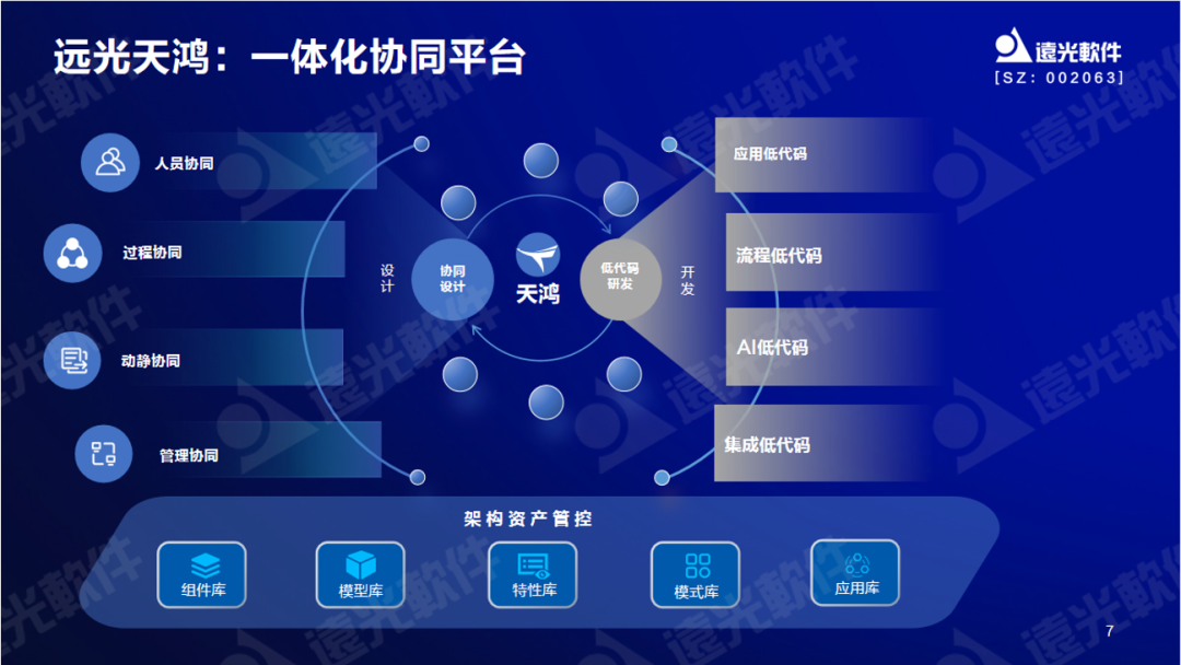 GA黄金甲软件曾国栋：九天云平台提供全栈信息技术生产力信创工具