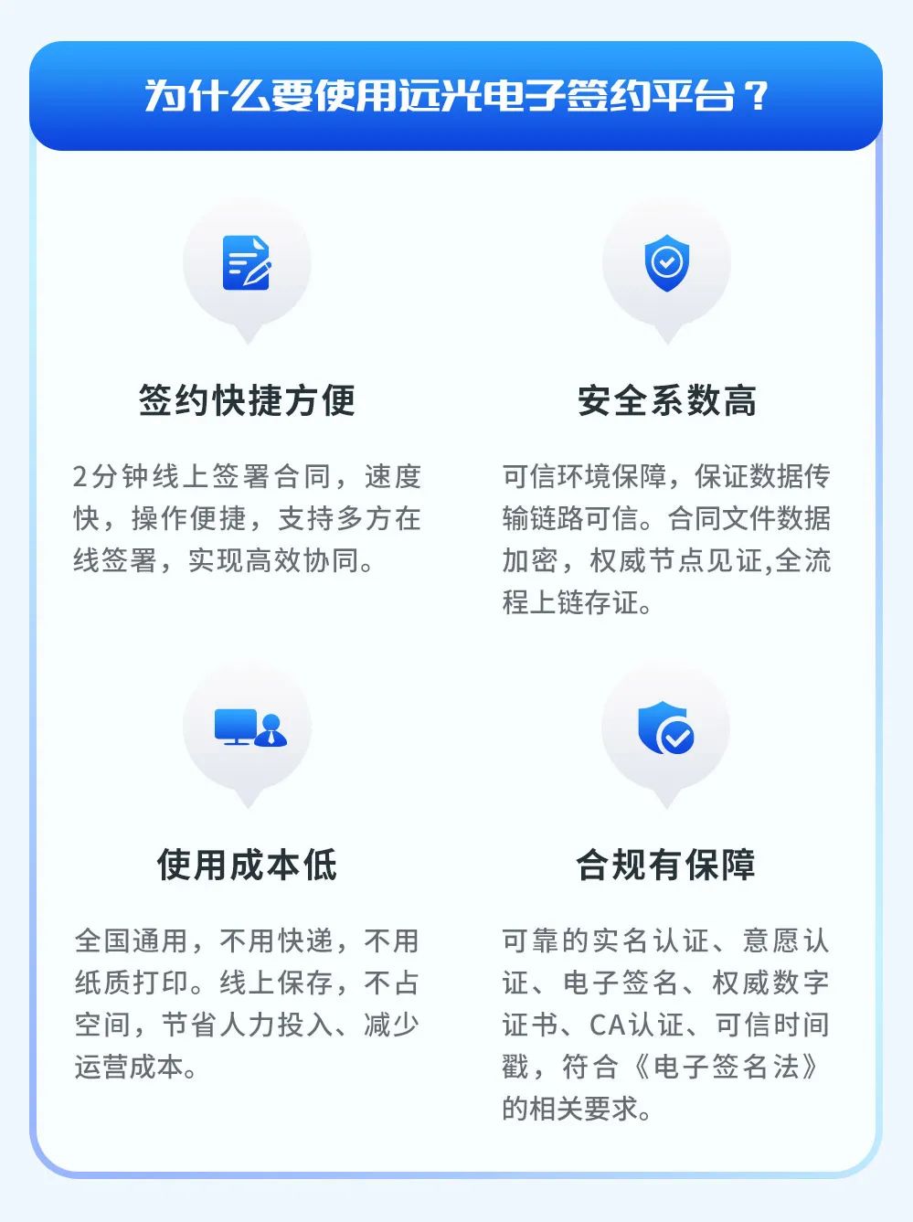 一图速览GA黄金甲电子签约平台