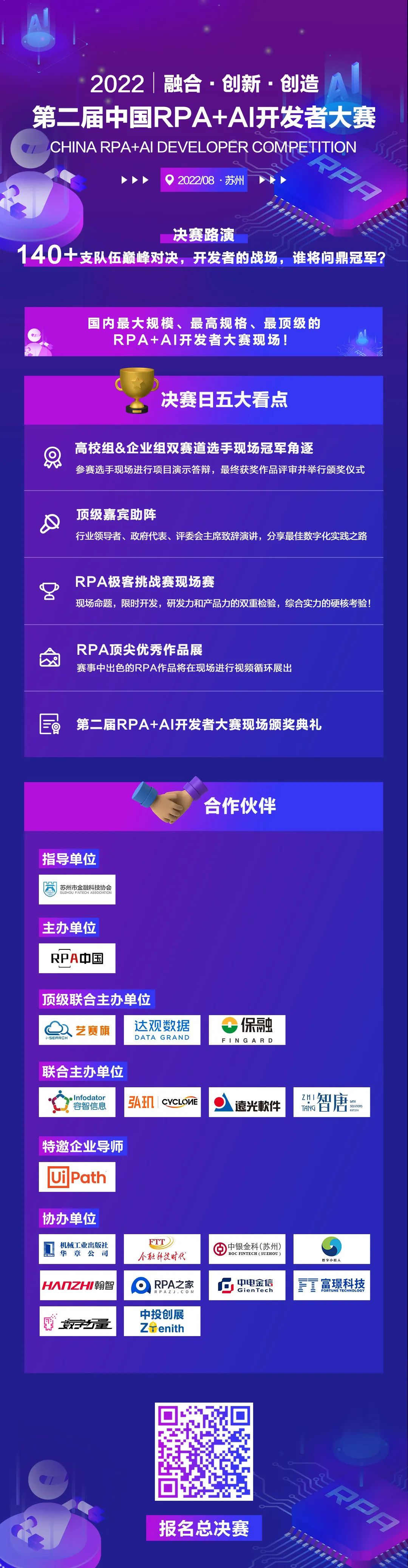 邀请函 | 「第二届中国RPA+AI开发者大赛」总决赛，共同见证冠军荣耀！