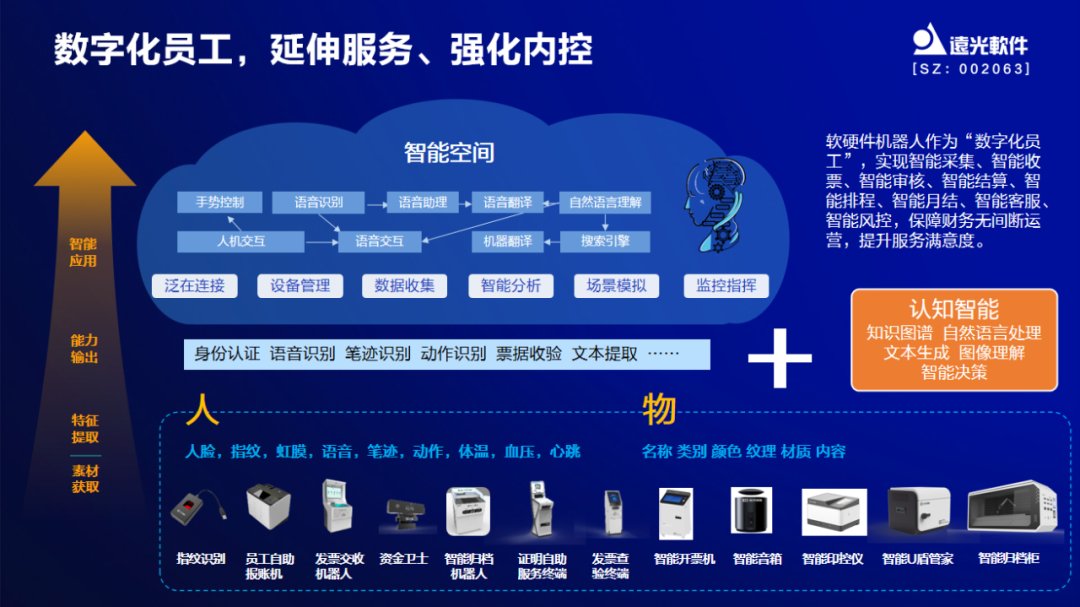 GA黄金甲软件出席中国企业财务数字化实践创新论坛