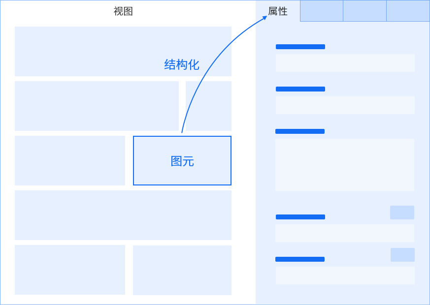 GA黄金甲九天平台：开启可执行架构设计新时代