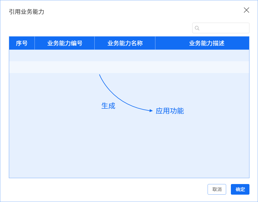 GA黄金甲九天平台：开启可执行架构设计新时代