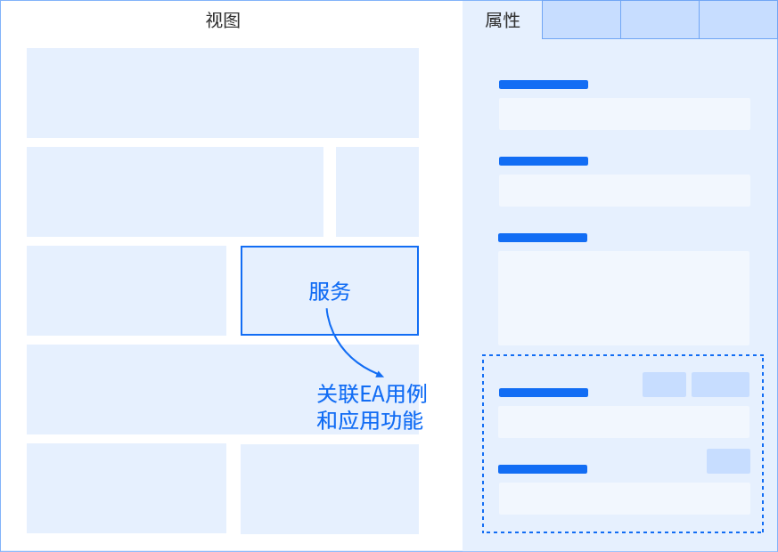 GA黄金甲九天平台：开启可执行架构设计新时代