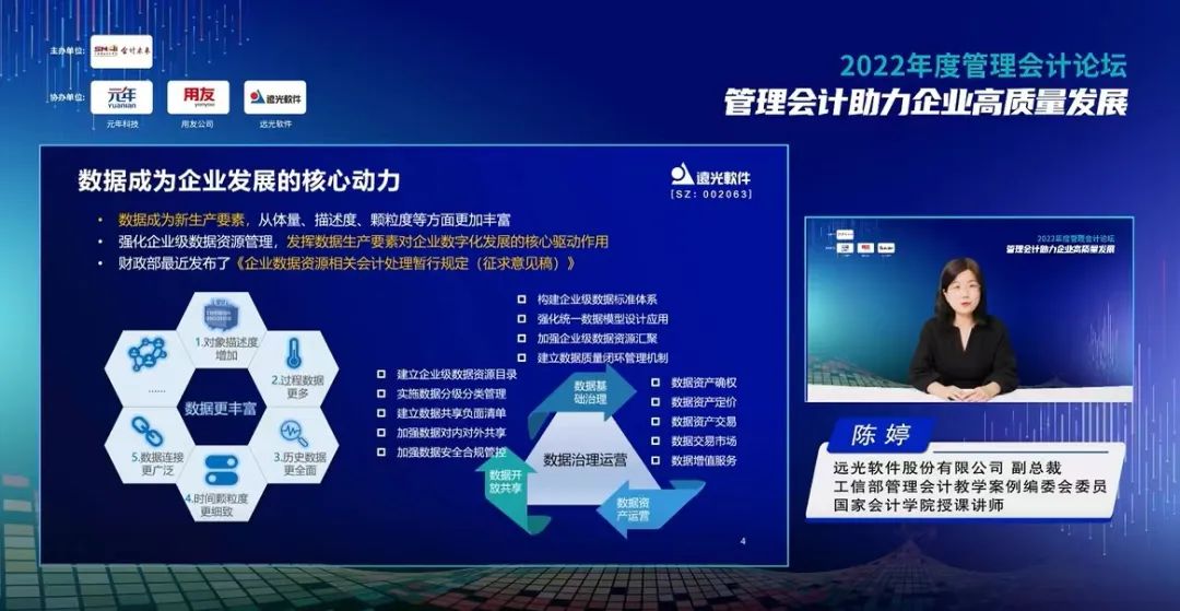 GA黄金甲软件出席2022年度管理会计论坛