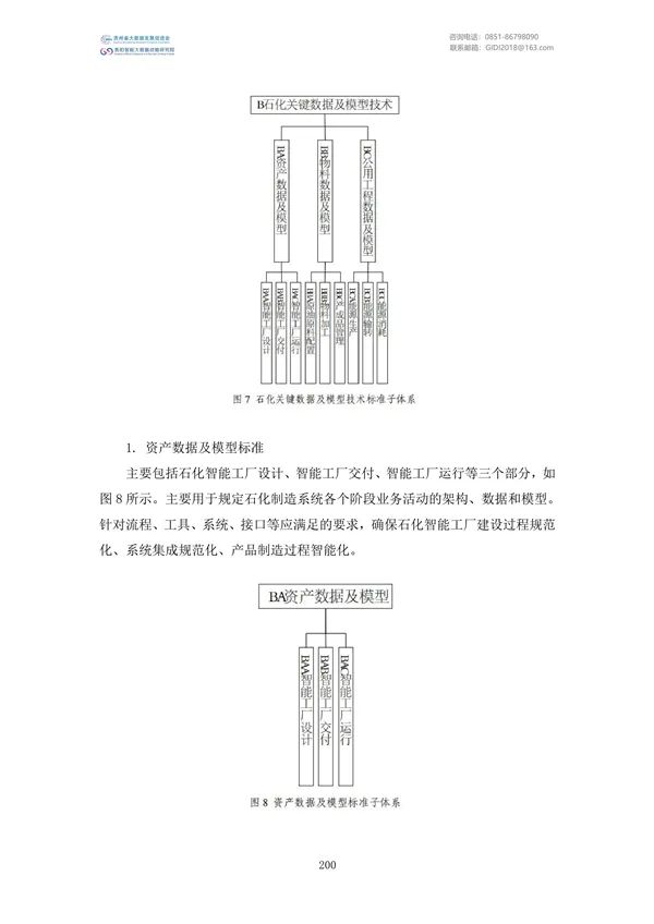 国家大数据政策文件汇编（2022）