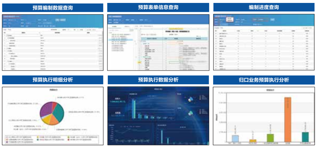 GA黄金甲软件助力医院打造全员、全业务、全过程预算闭环管理新模式