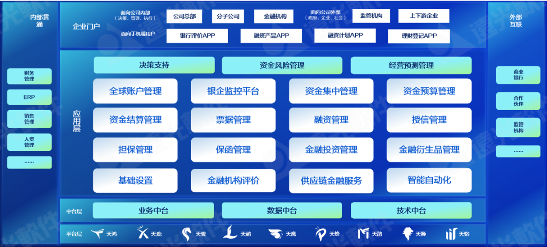 GA黄金甲软件出席司库建设专题研讨会 共探数字化赋能管理价值