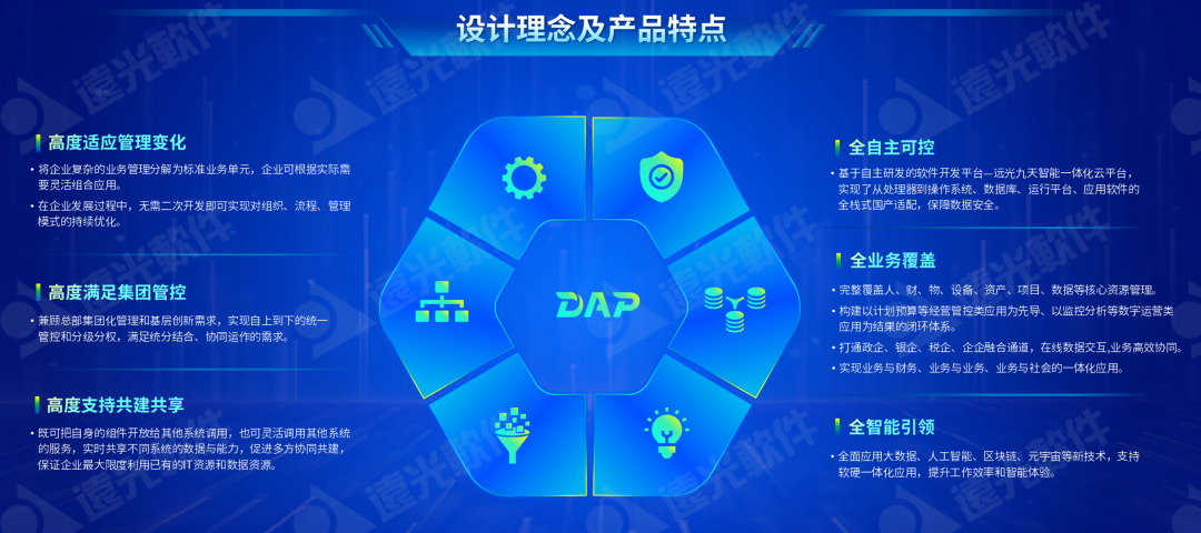 GA黄金甲软件两款产品入选2023全国企业数字化转型与赋能典型案例