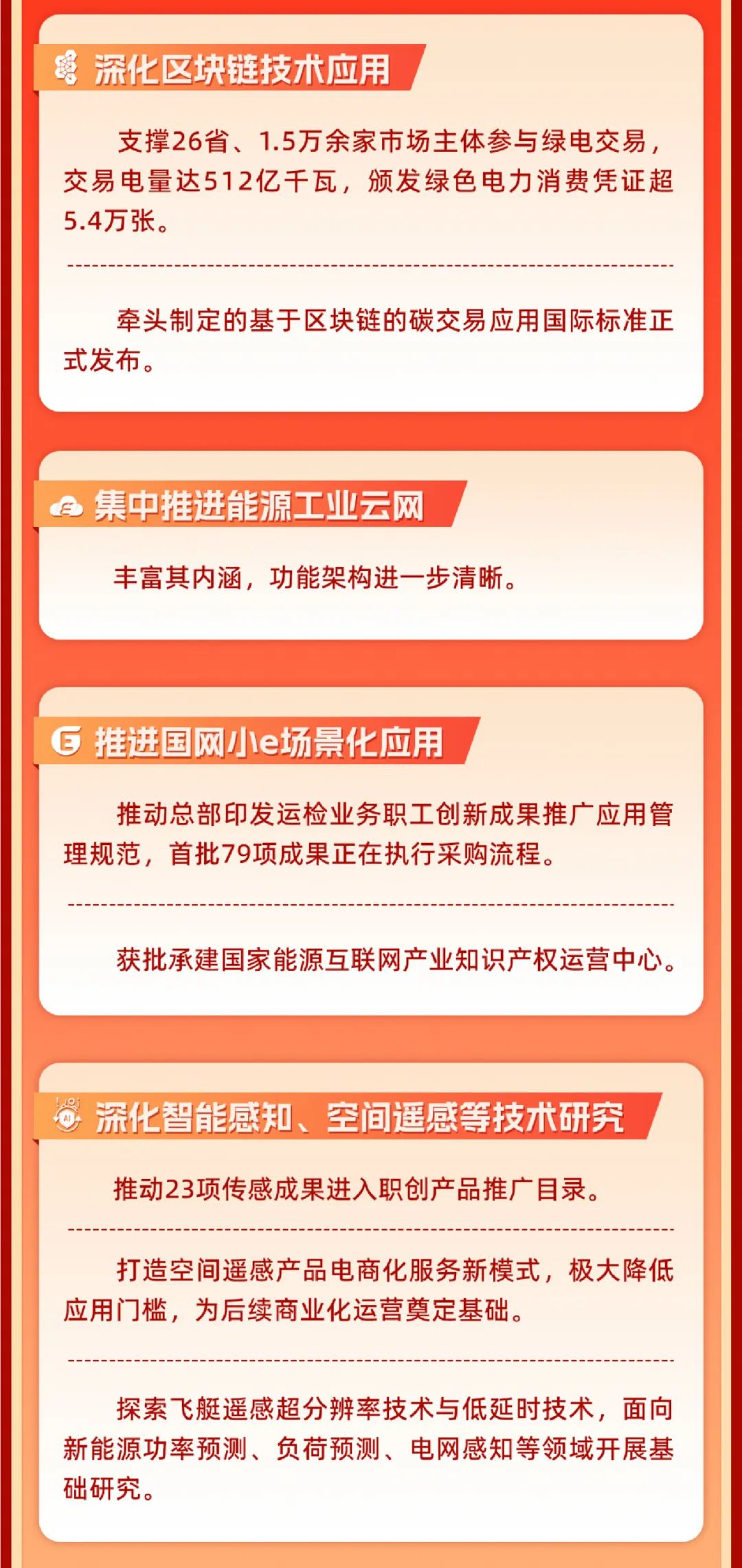 重磅 | 坚定信心决心强化战略执行，国网数科加力加速高质量完成全年目标任务