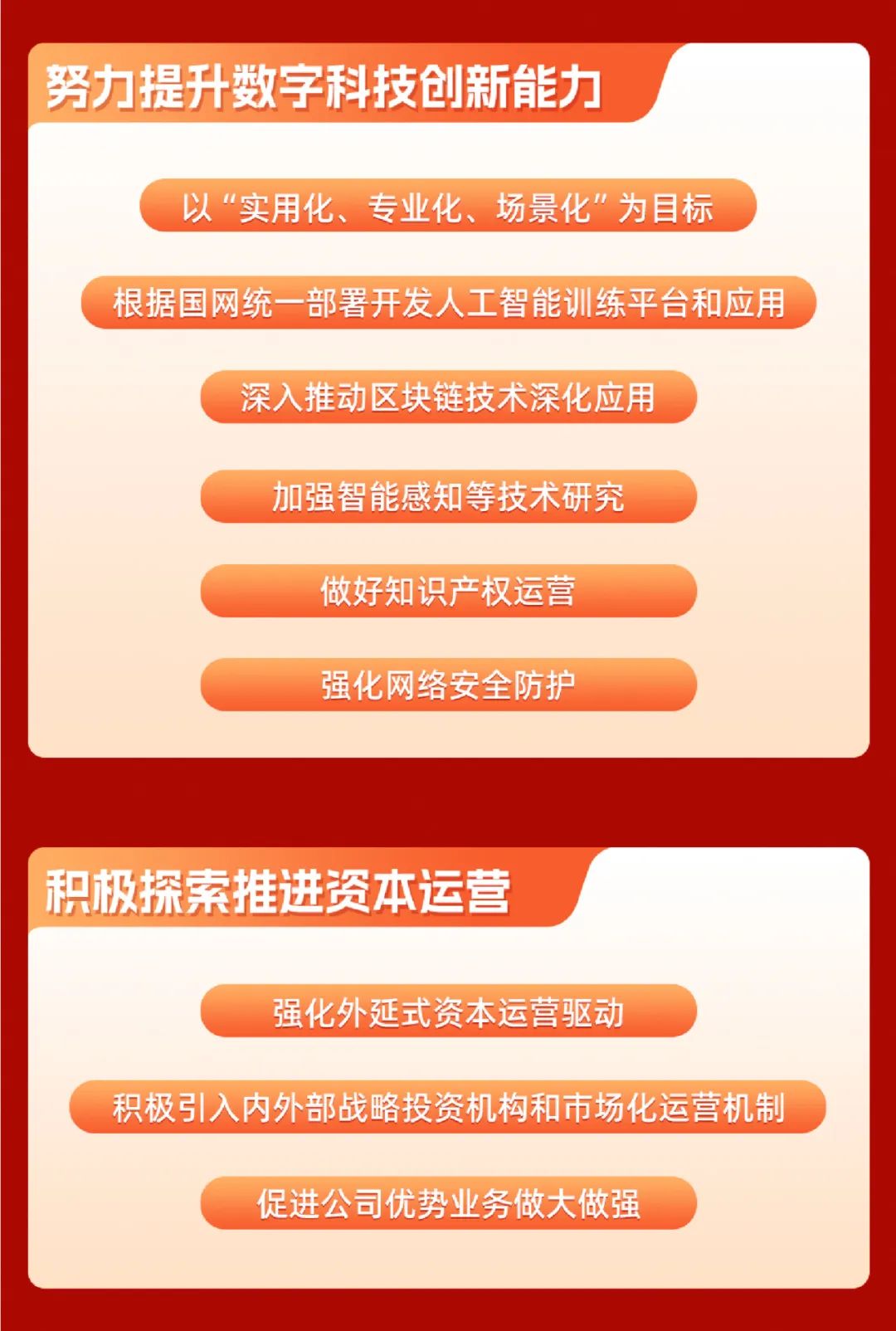 重磅 | 坚定信心决心强化战略执行，国网数科加力加速高质量完成全年目标任务