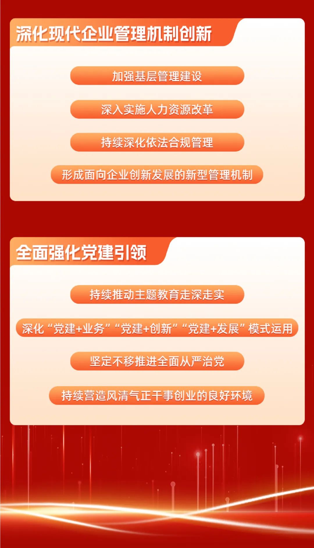 重磅 | 坚定信心决心强化战略执行，国网数科加力加速高质量完成全年目标任务