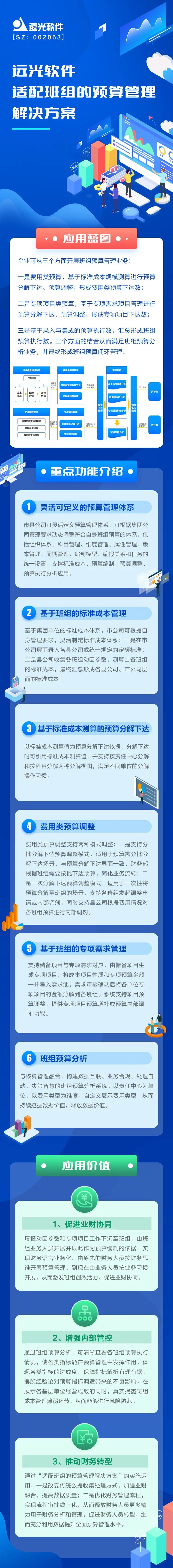 适配班组的预算管理：引领班组经营，激发最小单元活力