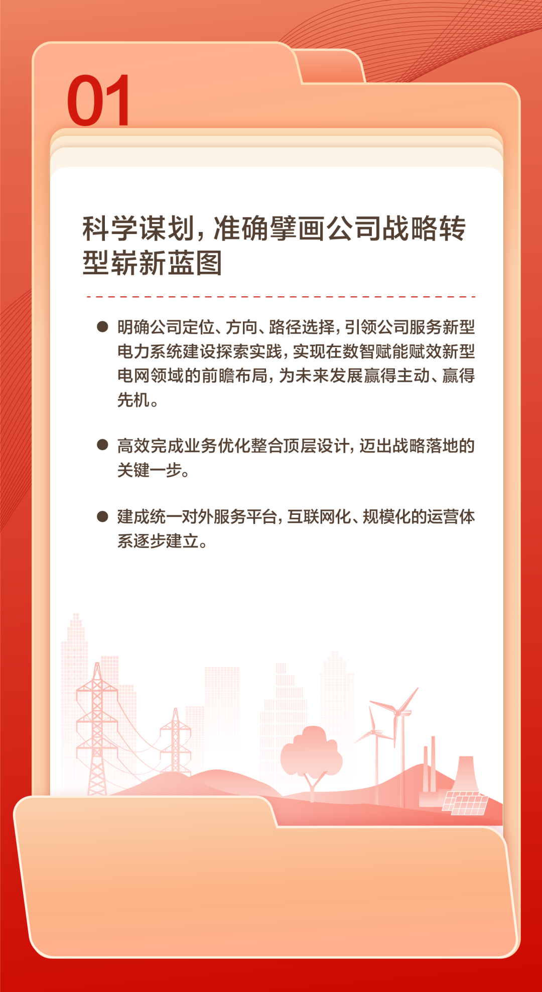 官宣 | 国网数科吹响2024奋进号角：聚焦数智化坚强电网，做深做实战略转型！